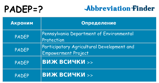 Какво прави padep престои