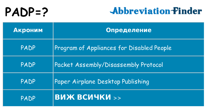 Какво прави padp престои