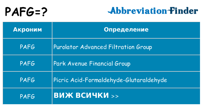 Какво прави pafg престои