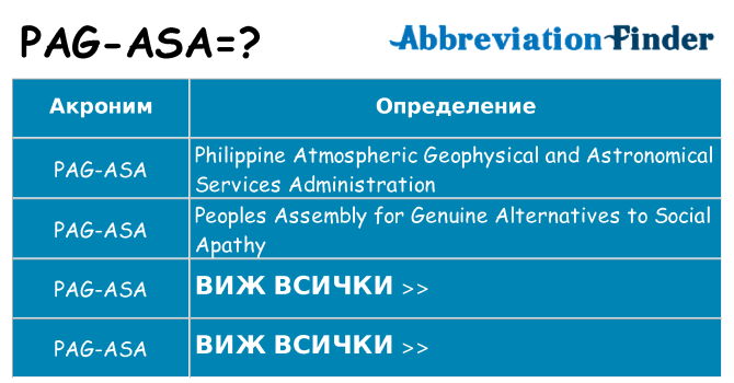 Какво прави pag-asa престои