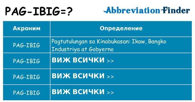 Какво прави pag-ibig престои