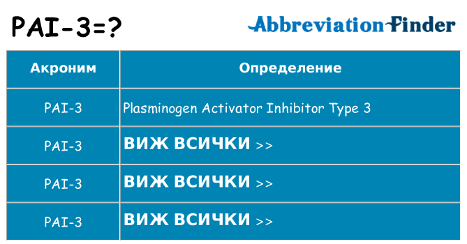 Какво прави pai-3 престои
