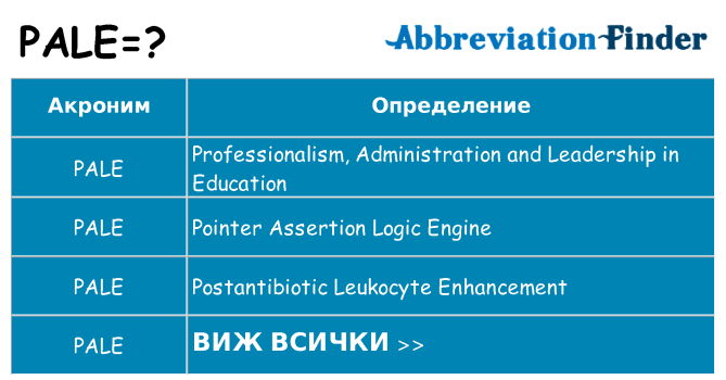 Какво прави pale престои