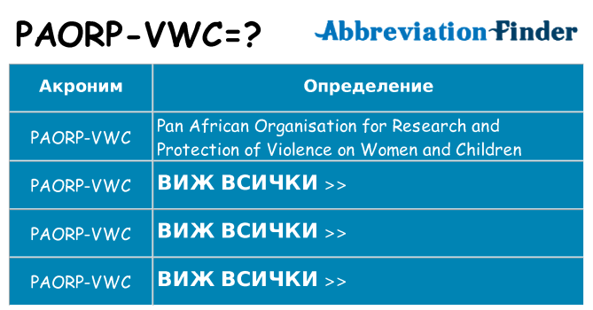 Какво прави paorp-vwc престои