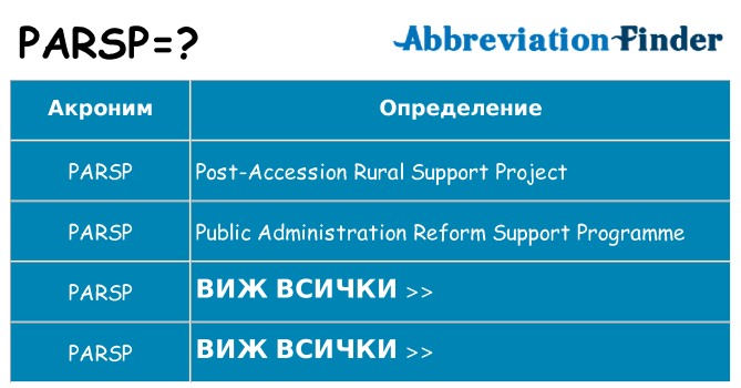 Какво прави parsp престои