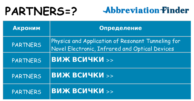 Какво прави partners престои