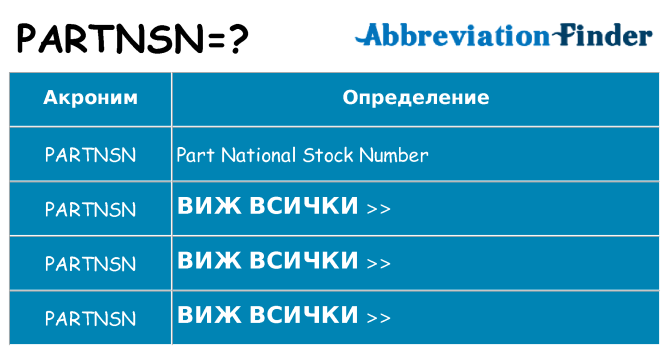 Какво прави partnsn престои
