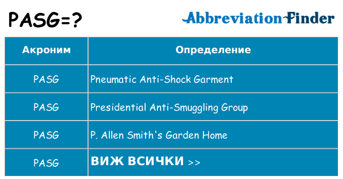 Какво прави pasg престои