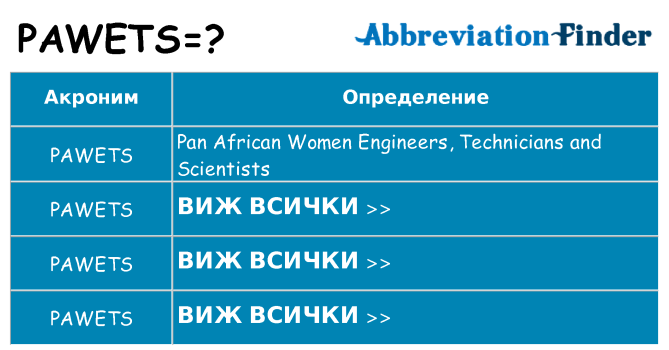 Какво прави pawets престои