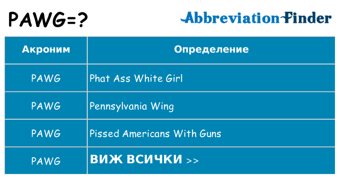 Какво прави pawg престои