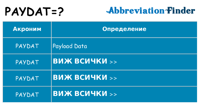 Какво прави paydat престои