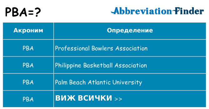 Какво прави pba престои