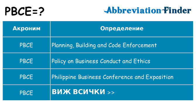 Какво прави pbce престои
