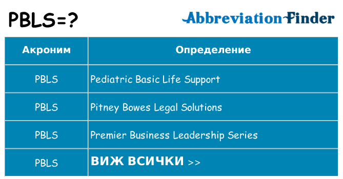 Какво прави pbls престои