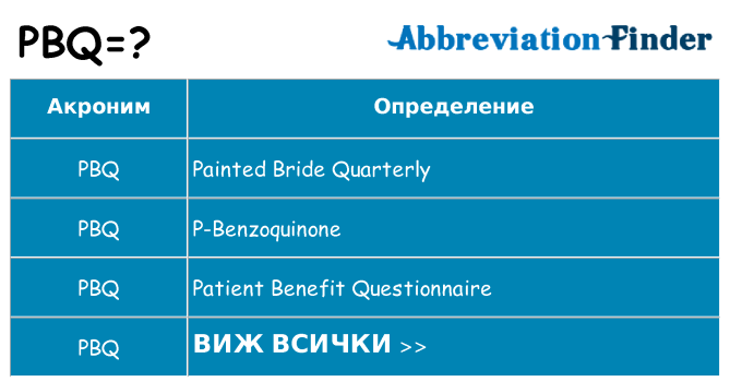 Какво прави pbq престои