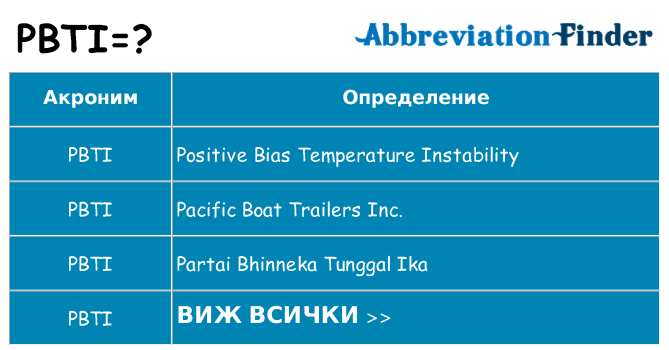 Какво прави pbti престои