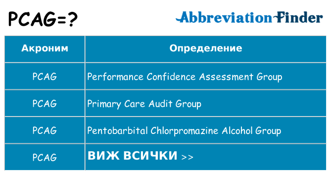 Какво прави pcag престои