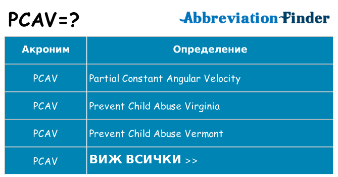 Какво прави pcav престои