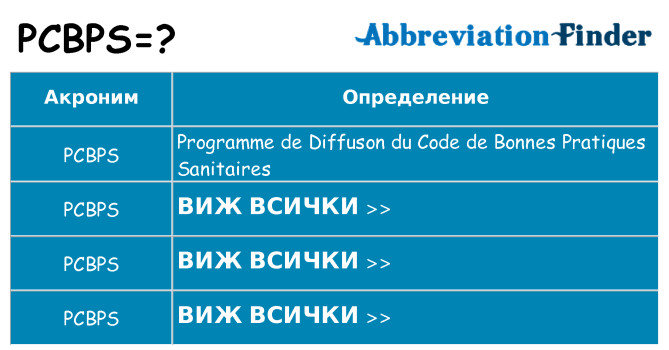 Какво прави pcbps престои