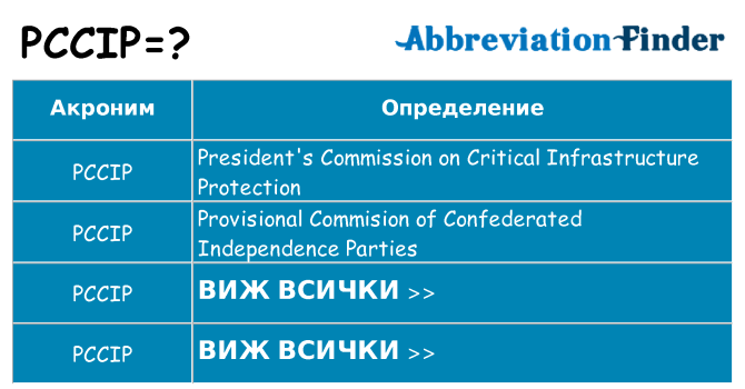 Какво прави pccip престои