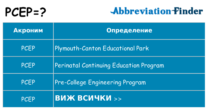 Какво прави pcep престои