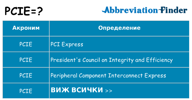 Какво прави pcie престои