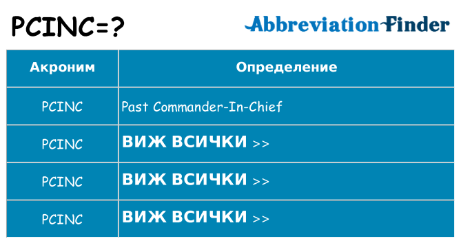 Какво прави pcinc престои