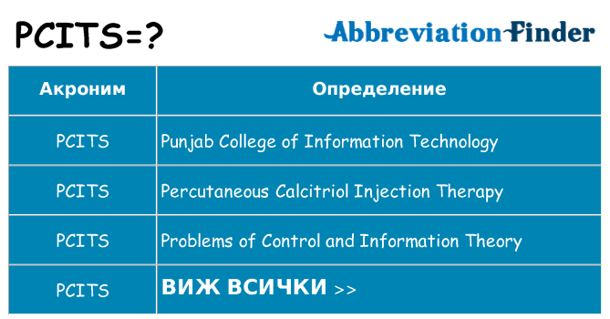 Какво прави pcits престои
