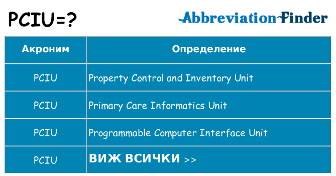 Какво прави pciu престои