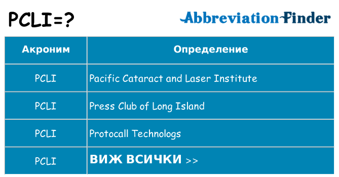 Какво прави pcli престои