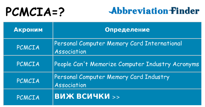Какво прави pcmcia престои