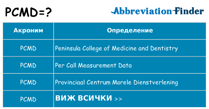 Какво прави pcmd престои