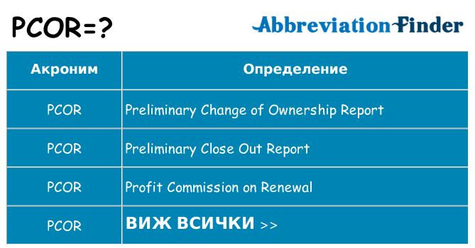 Какво прави pcor престои