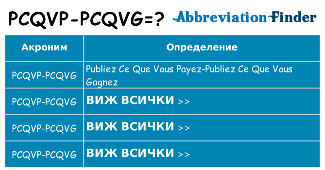 Какво прави pcqvp-pcqvg престои