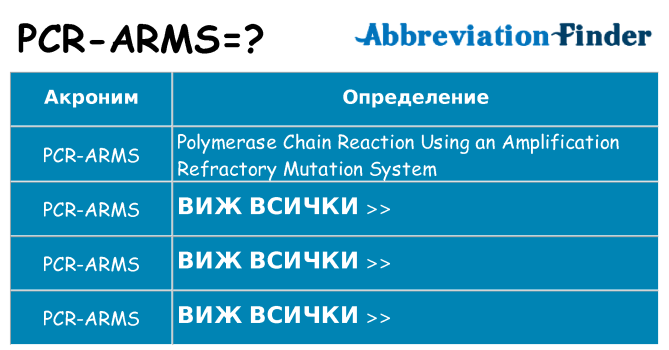 Какво прави pcr-arms престои