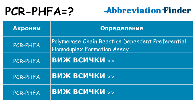 Какво прави pcr-phfa престои