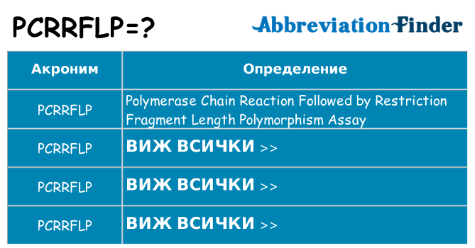 Какво прави pcrrflp престои