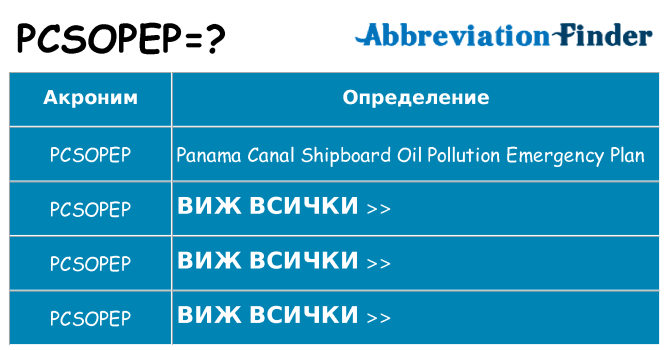 Какво прави pcsopep престои