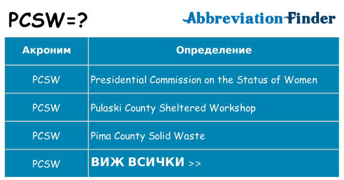 Какво прави pcsw престои