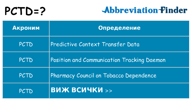 Какво прави pctd престои