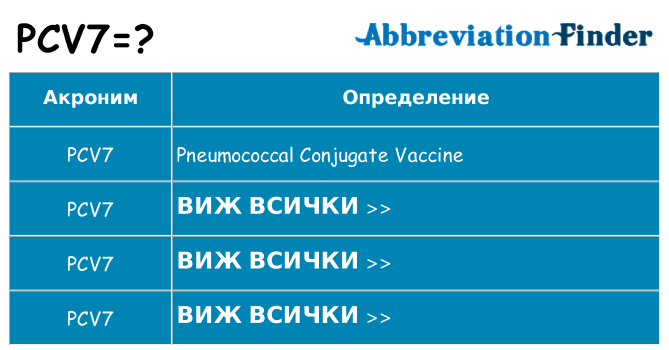 Какво прави pcv7 престои