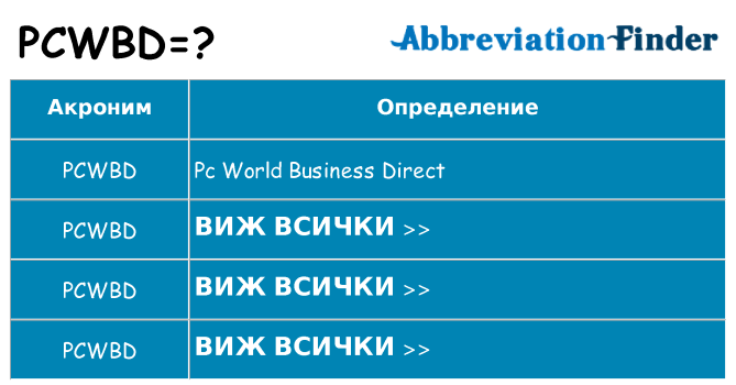 Какво прави pcwbd престои