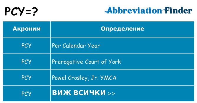 Какво прави pcy престои