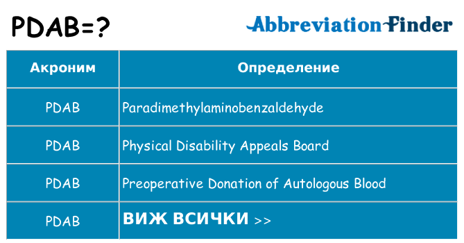 Какво прави pdab престои