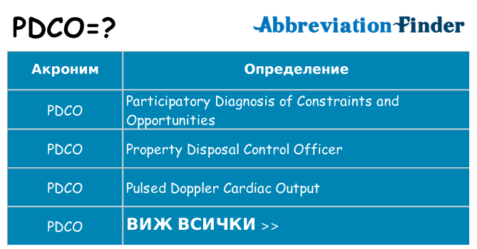 Какво прави pdco престои
