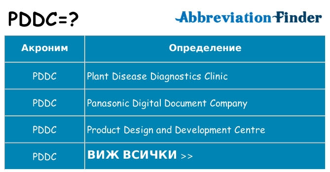 Какво прави pddc престои