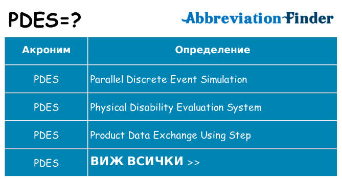 Какво прави pdes престои