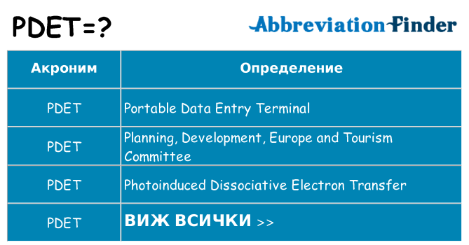 Какво прави pdet престои
