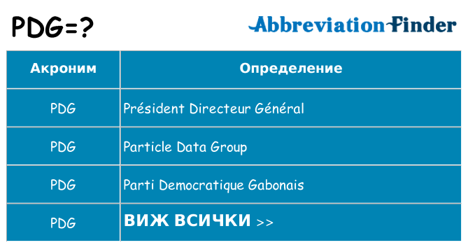 Какво прави pdg престои