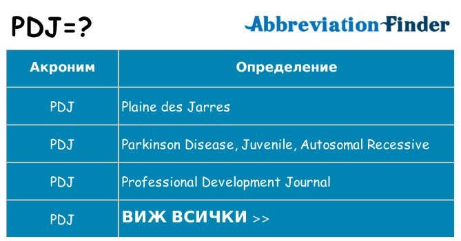 Какво прави pdj престои